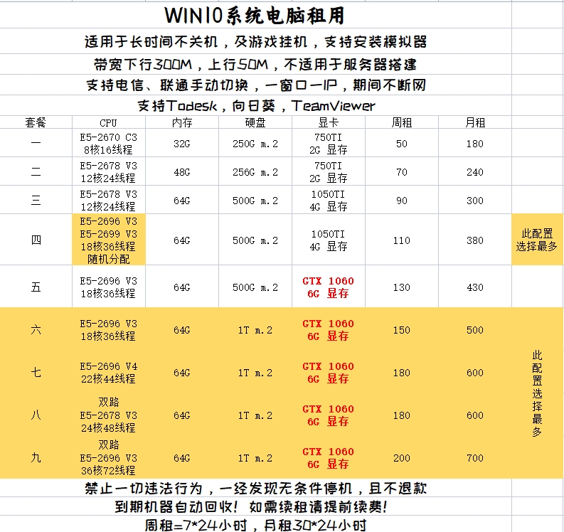 Win系统远程电脑租用（四川机房）.png
